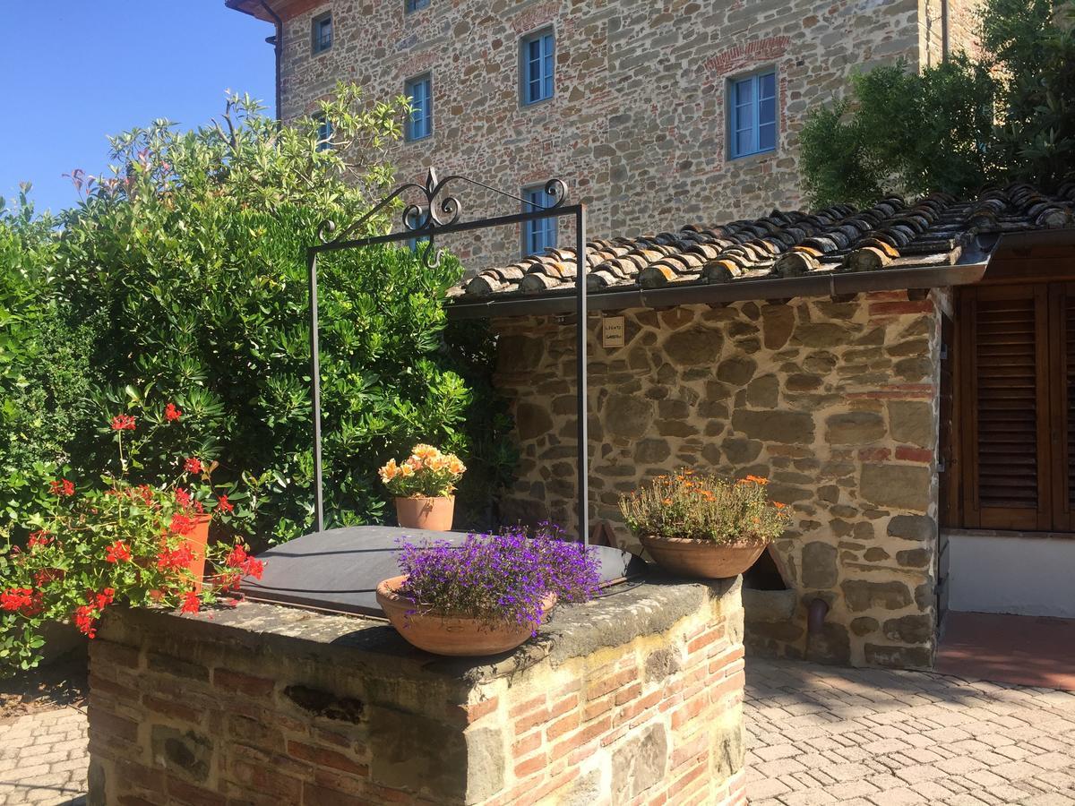 Podere Jana Antico Frantoio 芬奇 外观 照片